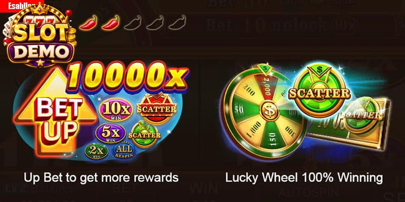 Rangkaian fitur pembayaran cepat slot